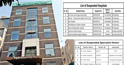 Cebu hospital to name docs in 'surgery scandal' .